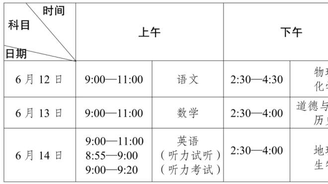 格列兹曼：击败皇马不是复仇 现在只是一月我们需要继续战斗